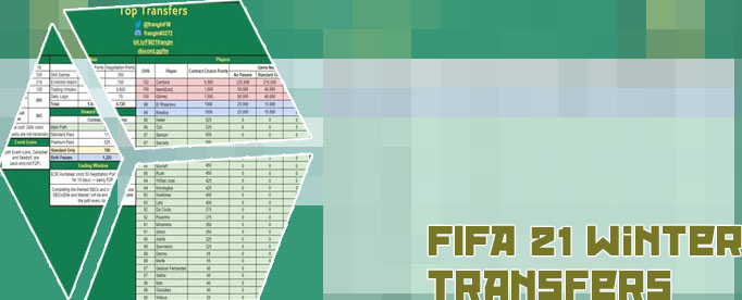 Fifa transfer window