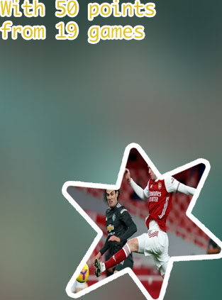 Manchester united position