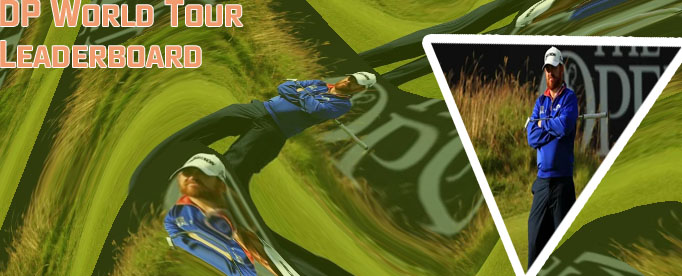 Open golf leaderboard