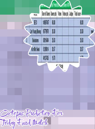 Solo prediction today gg